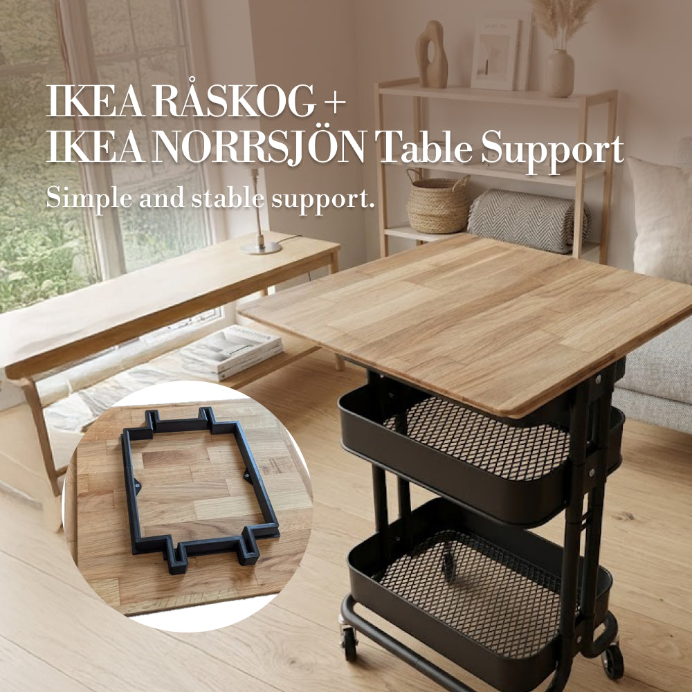 IKEA RÅSKOG Table Support Bracket for NORSJÖ Tabletop