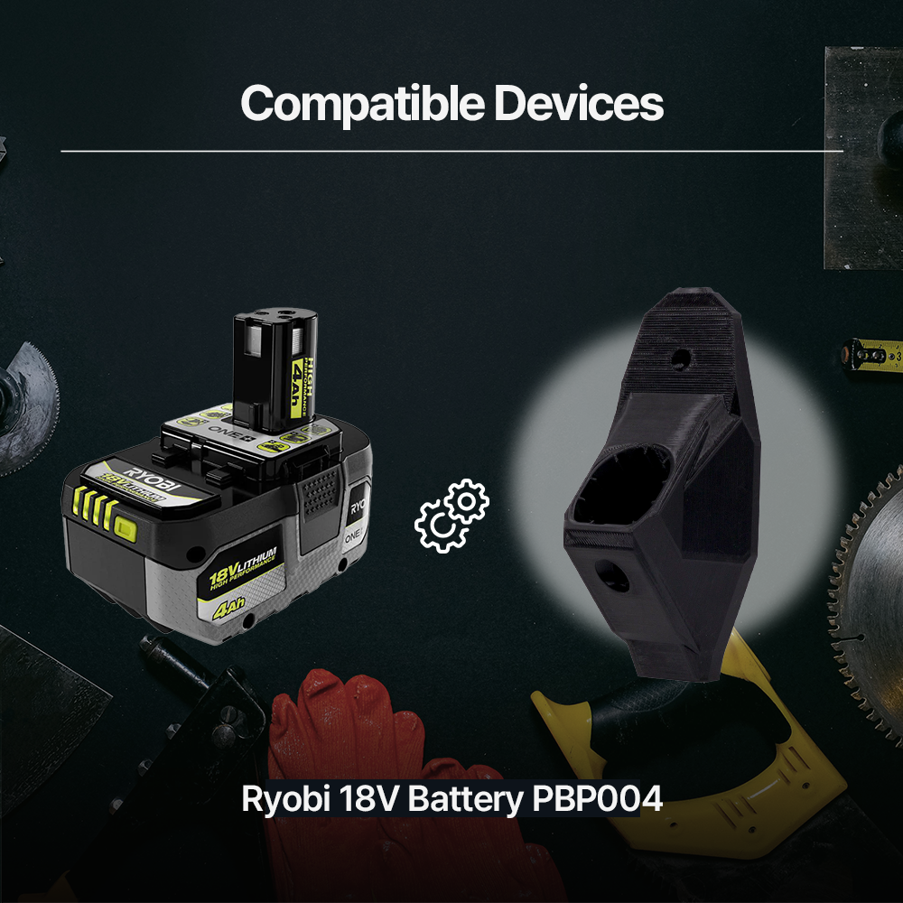 Ryobi Battery Holder - Wall Mount Battery Holder for Ryobi 18V Storage Rack for Batteries – Secure Clip-In Organizer